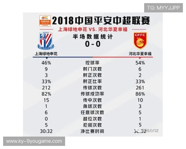 南京攻防转换迅速